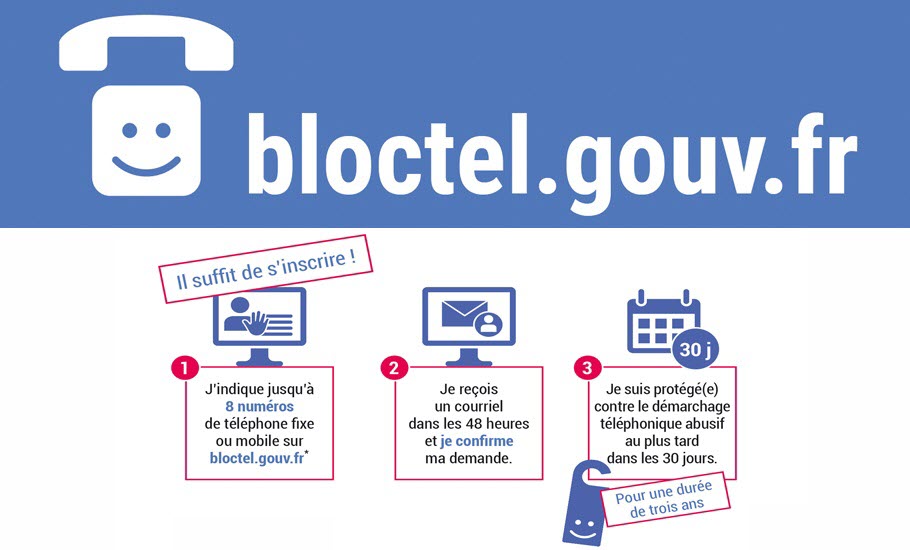 Bloctel
